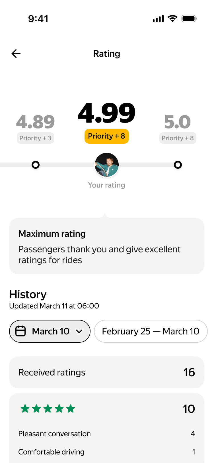 Project screenshot 2